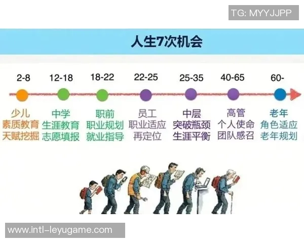 大洛回忆布登的支持与机会改变了我的职业生涯轨迹
